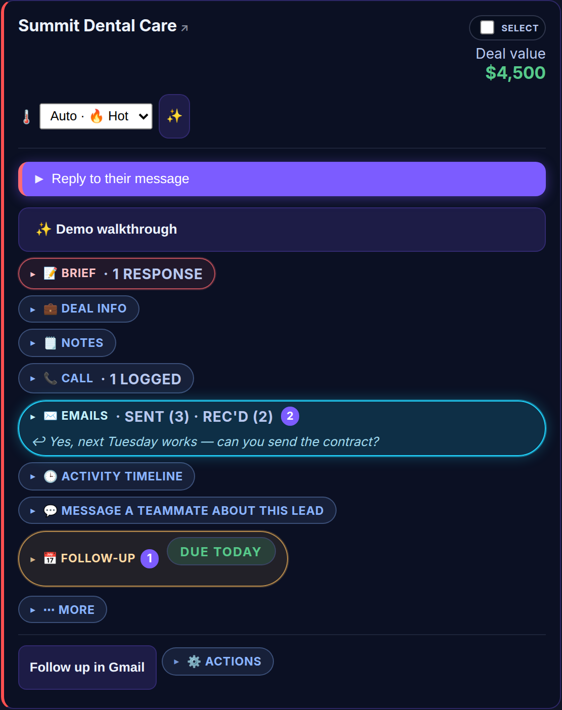 A real StellarReach lead card: a hot lead with its deal value, one primary next action (Reply to their message), and Demo, Brief, Call, Emails and Follow-up pills — the follow-up flagged due today.
