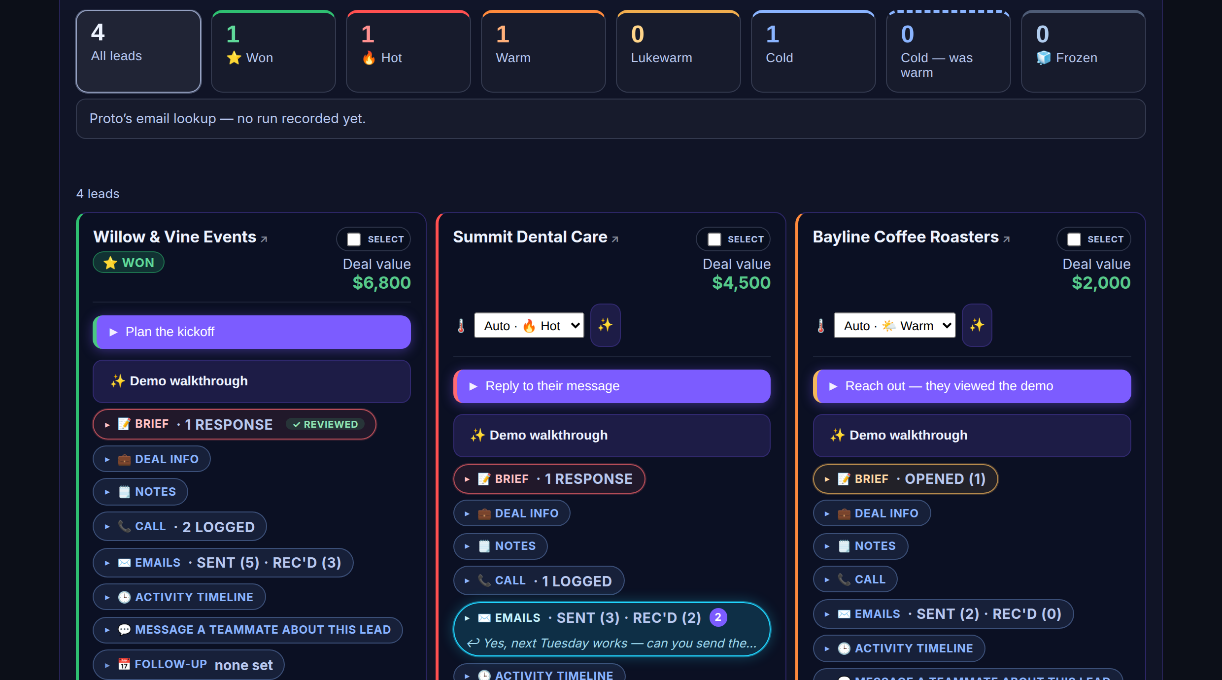 The StellarReach lead pipeline: heat-coded summary tiles (Won, Hot, Warm, Cold, Frozen) above lead cards, each showing the prospect's next action, deal value, demo, brief, emails and follow-up.
